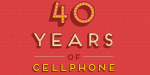 Η εξέλιξη των κινητών: Μία ιστορική αναδρομή στην πιο πολυχρησιμοποιημένη συσκευ