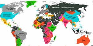 Ο παγκόσμιος χάρτης των εξαγώγιμων προϊόντων – Ποια είναι η κύρια πηγή εσόδων γι