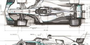 Formula 1: Από την σχεδίαση στην ολοκλήρωση -Οι 16 μήνες για κατασκευαστεί ένα μονοθέσιο 