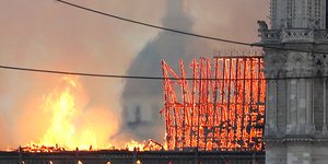 Πυρκαγιά Παναγία των Παρισίων φωτιά