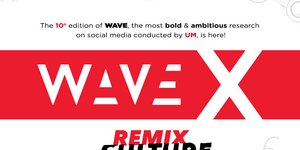 Νέα έρευνα της Wave για τα social media 