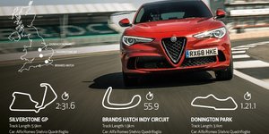 Εσπασε όλα τα ρεκόρ η Alfa Romeo Stelvio Quadrifoglio