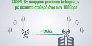 Cosmote: Aσύρματη μετάδοση δεδομένων με ταχύτητα σταθερά άνω των 100Gbps
