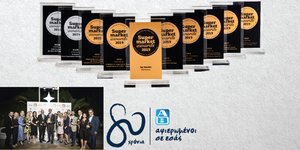 Τα βραβεία που πήρε η ΑΒ Βασιλόπουλος