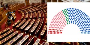 Οι έδρες των κομμάτων μετά τα αποτελέσματα των Εθνικών Εκλογών 2019