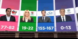 Η εκτίμηση των εδρών στη νέα βουλή με βάση το Exit Poll