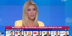 Ο Αλέξης Τσίπρας σπάει το εμπάργκο στον ΣΚΑΙ