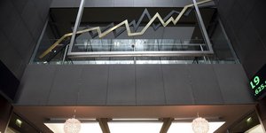 Χρηματιστήριο Αθηνών