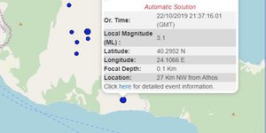 Στοιχεία σεισμού στο Αγιο Ορος