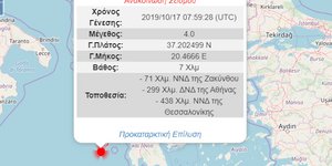 χαρτης ριχτερ