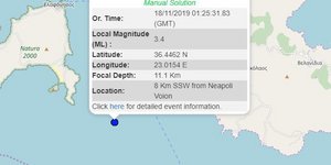 Στοιχεία σεισμού στη Νεάπολη 
