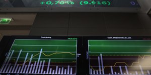 Χρηματιστήριο Αθηνών