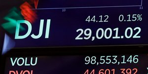 Πίνακας με τις μονάδες του Dow Jones