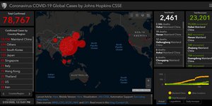 Χάρτης για κορωνοϊό 