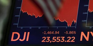 Καταρρέει ο Dow Jones
