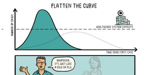  viral gif για κορωνοϊό