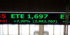 Ανοδικές τάσεις στο χρηματιστήριο Αθηνών