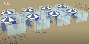 Προστατευτικά παραβάν από πλέξιγκλας 