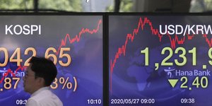 Πίνακες με αποδόσεις μετοχών σε Χρηματιστήριο της Νοτίου Κορέας