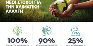 Cosmote