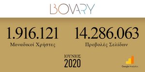 Bovary analytics Ιούνιος