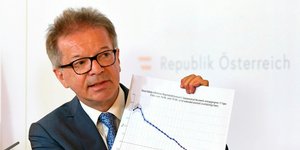 Ο υπουργός Υγείας της Αυστρίας, Ρούντολφ Ασνομπερ, δείχνει χαρτί με γράφημα