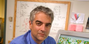 Νικόλας Χρηστάκης