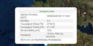 Σεισμός 9 Αυγούστου 2020 Κυλήνη
