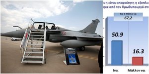 Rafale