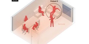 Κορωνοϊός δωμάτιο