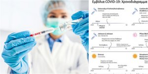 Embolio Teleytaia Nea Kai Eidhseis Gia Ta Embolia Apo To Iefimerida Gr