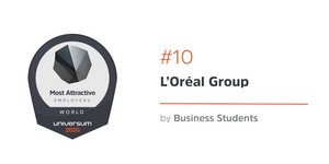 L 'oreal παγκόσμια κατάταξη Universum