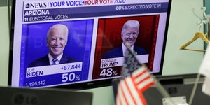 Οι δύο υποψήφιοι στις εκλογές ΗΠΑ 2020 στην οθόνη τηλεόρασης