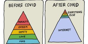 Covid σκίτσο ανθρώπινες ανάγκες