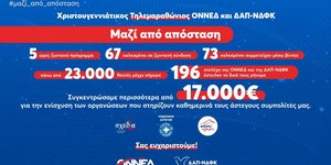 «Μαζί από απόσταση»: 17.000 ευρώ συγκεντρώθηκαν στον Τηλεμαραθώνιο της ΟΝΝΕΔ και της ΔΑΠ-ΝΔΦΚ