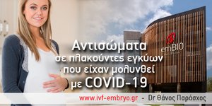 Αντισώματα σε πλακούντες εγκύων που είχαν μολυνθεί με κορωνοϊό