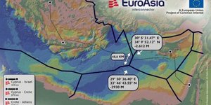 Κύπρος, Ελλάδα και Ισραήλ υπέγραψαν Μνημόνιο Συναντίληψης