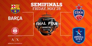 Το Final 4 της Euroleague