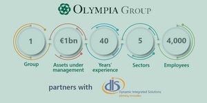 Ο Όμιλος Olympia Group κάνει τη διαφορά στο επιχειρείν με την DIS και το Microsoft Dynamics 365 Human Resources