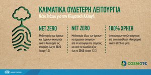Η COSMOTE εντείνει τις δράσεις της για την αντιμετώπιση της κλιματικής αλλαγής