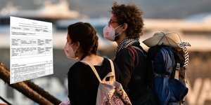 Με δήλωση Υγείας τα ταξίδια με πλοίο