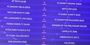 Η κλήρωση του Champions League