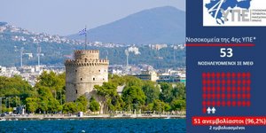 Ο Λευκός πύργος