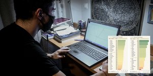 τηλεκπαίδευση ελλάδα