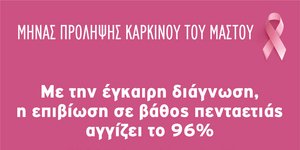Όμιλος Ιατρικού Αθηνών-Καρκίνος μαστού
