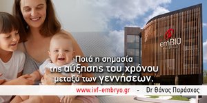 Ποια η σημασία της αύξησης του χρόνου μεταξύ των γεννήσεων