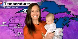 Μαμά μετεωρολόγος