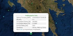 Σεισμός στην Πυλο