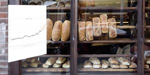 Αναμένεται νέα αύξηση στην τιμή του ψωμιού
