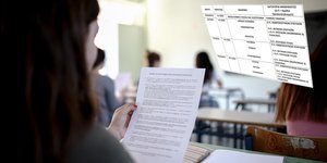 πρόγραμμα πανελλαδικές 2022 - πανελλήνιες 2022